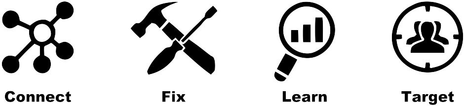 Connect Fix Learn Target